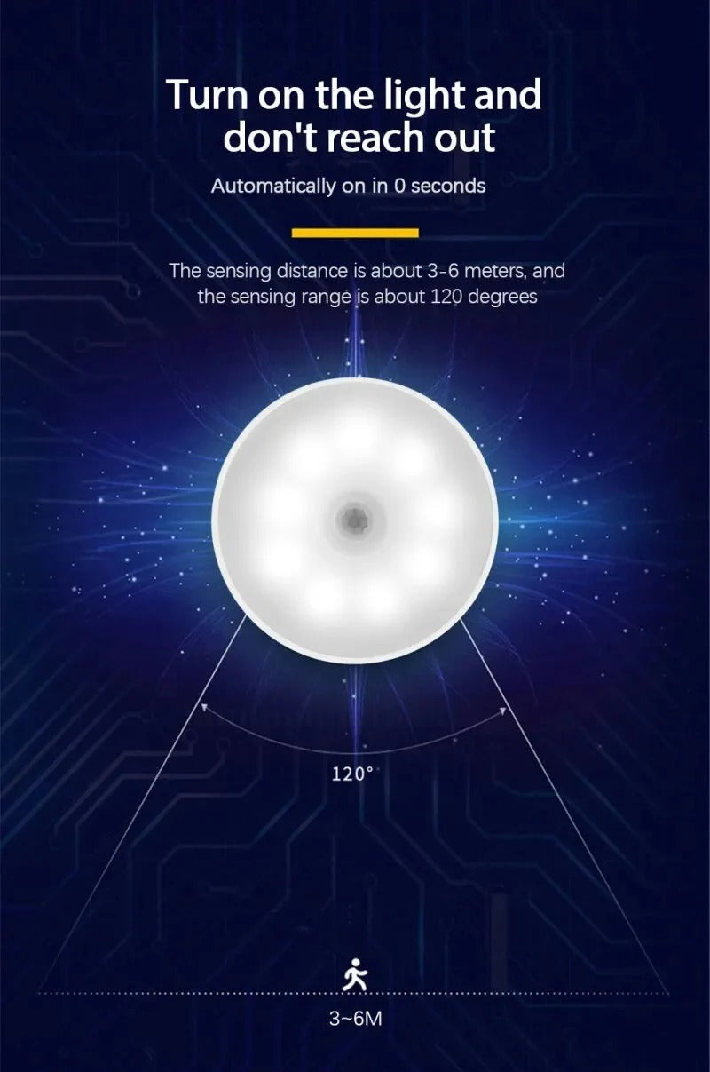 LED Intelligent Human Sensing Night Light