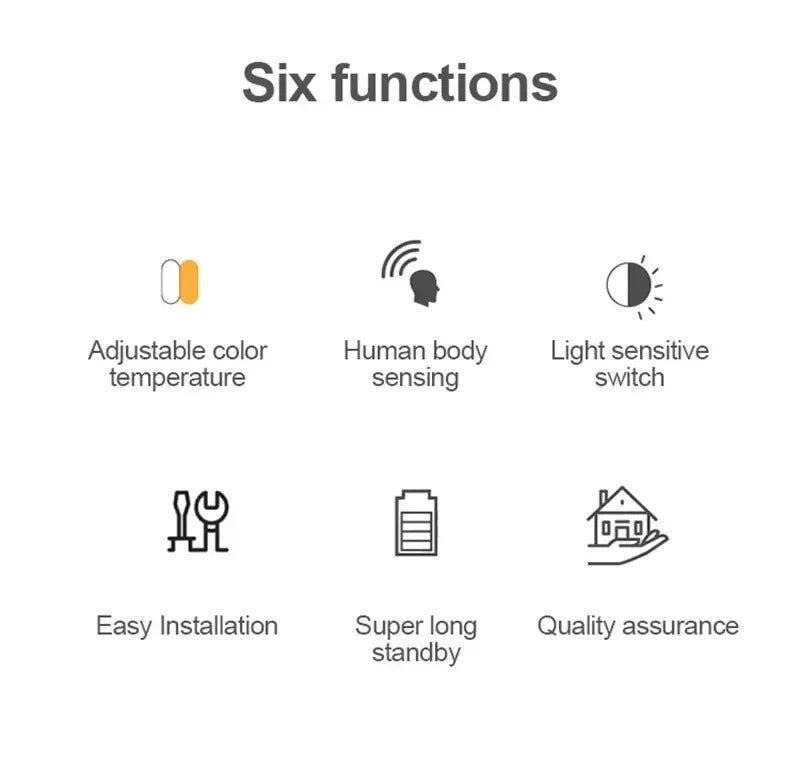LED Intelligent Human Sensing Night Light